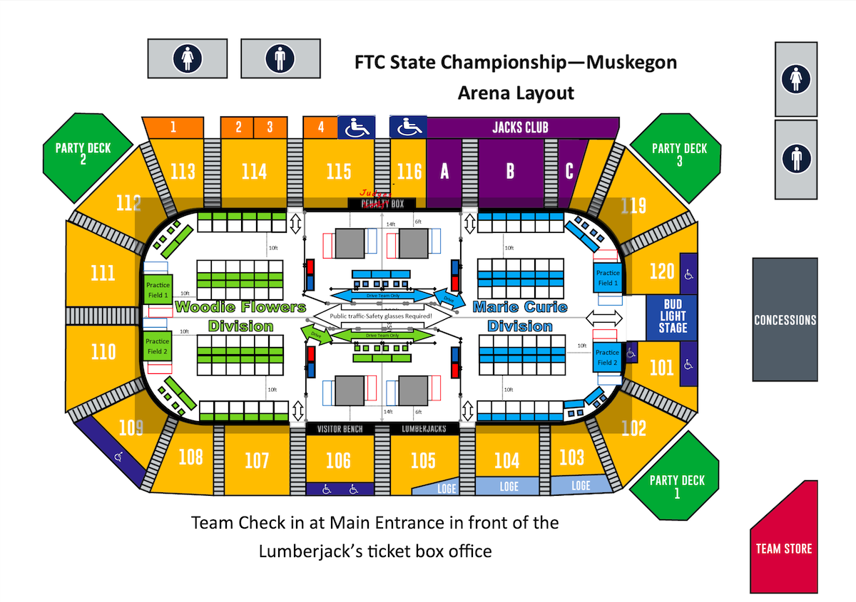 Overview of Arena Layout